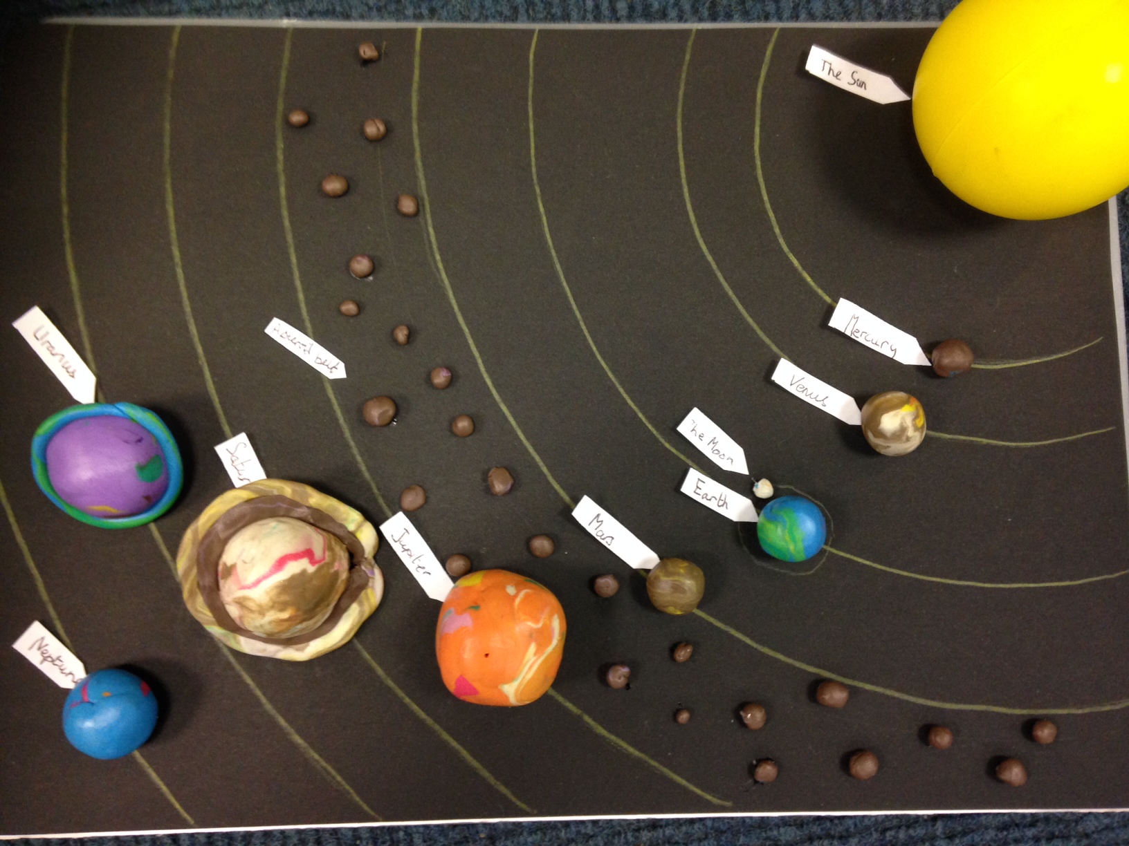 Solar System Models that are Out of This World! | Lytham St Annes High